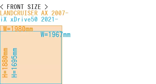 #LANDCRUISER AX 2007- + iX xDrive50 2021-